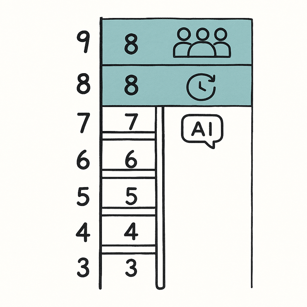 Nine-capability scoring framework for advanced rank tracking tools